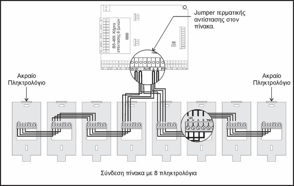 Σύνδεση 8 πληκτρολογίων με πίνακα. Τα καλώδια πρέπει να συνδεθούν με τρόπο που τα εξαρτήματα να συνδέετε διαδοχικά το ένα μετά το άλλο.