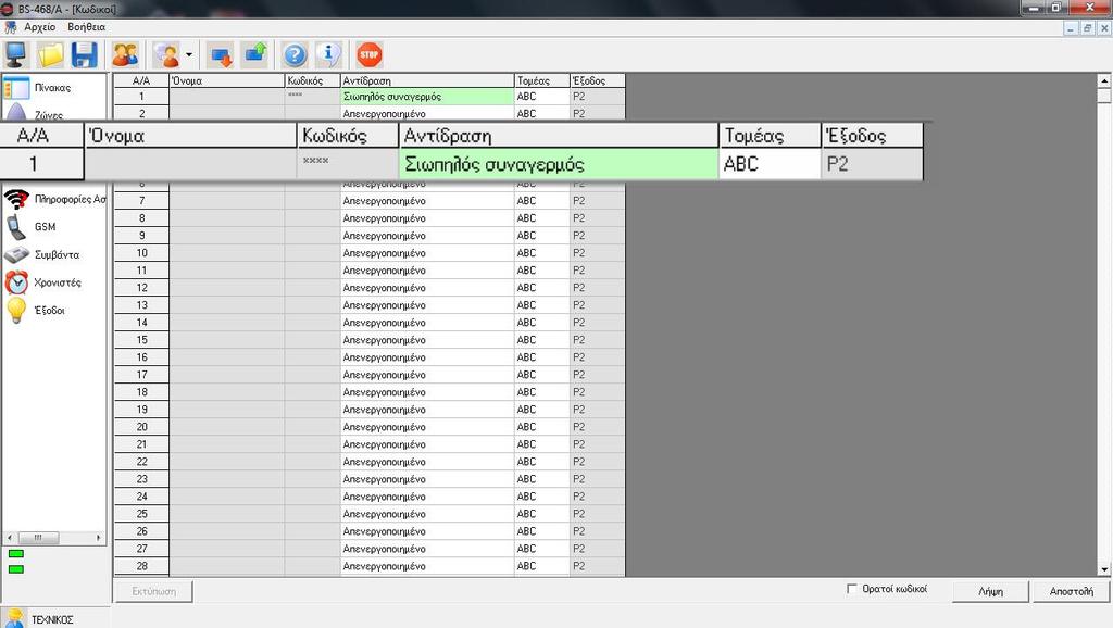 Καρτέλα "Κωδικοί" Στο μενού των κωδικών ο τεχνικός έχει δικαίωμα να αλλάξει μόνο την αντίδραση, τομέα και έξοδο, όπως