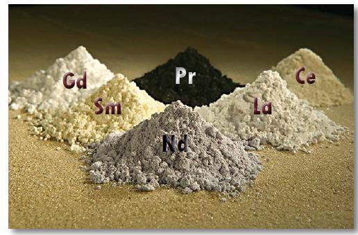 ΣΠΑΝΙΕΣ ΓΑΙΕΣ (REE) 15 Λανθανίδες Πούδρες οξειδίων των Λανθανιδών.