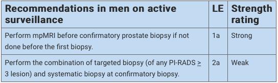 2019 EAU guidelines: Νο benefit of additional use of MRI-TBx Τhe cancer was upgraded in 27% of men using a combination of