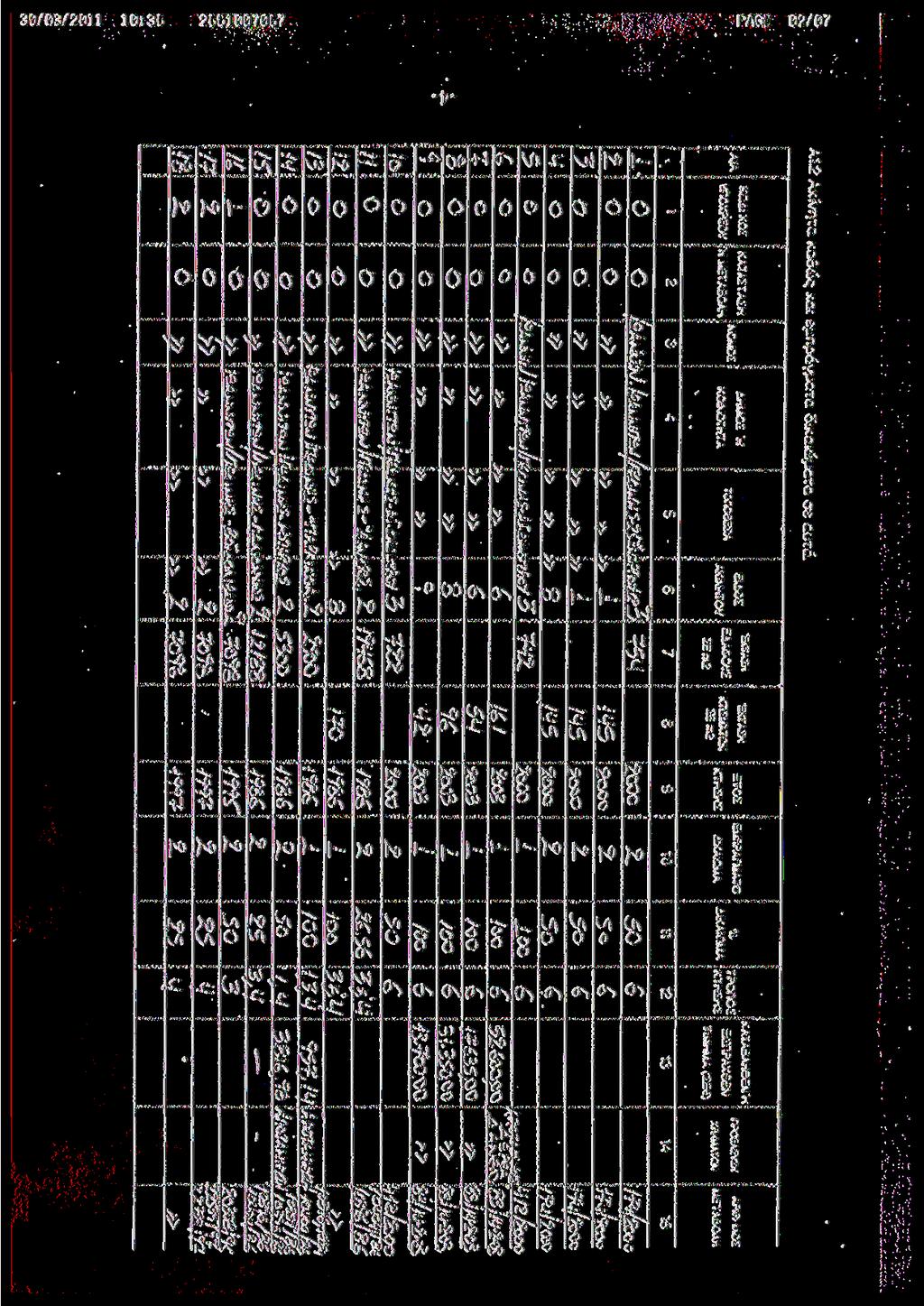 30/03/20 0:36 265007067 ΡΑΘΕ 02/07