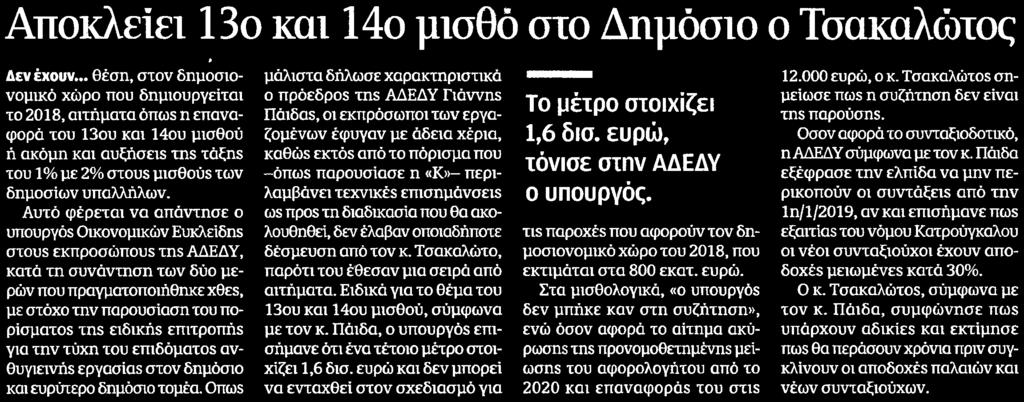 ΤΣΑΚΑΛΩΤΟΣ Μέσο:.