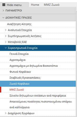 Συγκεντρωτικά Στοιχεία Χρήσιμες πληροφορίες για τις δηλούμενες εκτάσεις / ζώα της ΕΑΕ, την