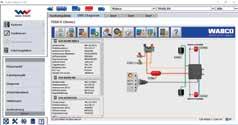 ΓΝΗΣΙΟ ΣΥΣΤΗΜΑ ΔΙΑΓΝΩΣΗΣ WABCO Το διαγνωστικό σύστημα WABCO προσφέρει τα παρακάτω οφέλη: Ρύθμιση παραμέτρων EBS, ABS, ECAS Βαθμονόμηση αισθητήρων απόστασης και