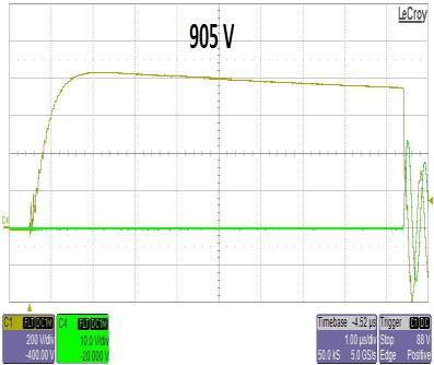 Εικόνα 5.38: Καμπύλη Τάσης - Ημιπερίοδος ρεύματος του σπινθηριστή αερίου (GDT) Α250. Εικόνα 5.39: Καμπύλη Στιγμιαίας τάσης διάσπασης - Ημιπερίοδος ρεύματος του σπινθηριστή αερίου (GDT) Α250.