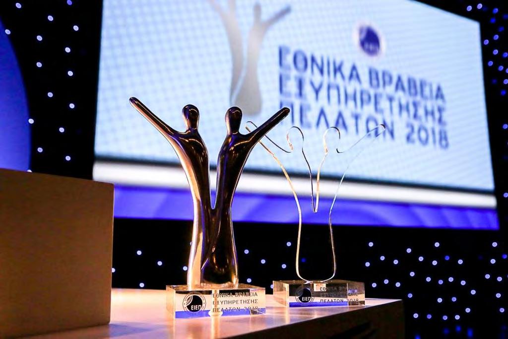 Εθνικά Βραβεία Εξυπηρέτησης Πελατών #CSAWARDS Για 10 η συνεχόμενη χρονιά στις 12