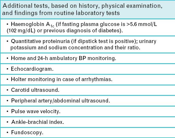 2013 ESH/ESC guidelines Επιπλέον