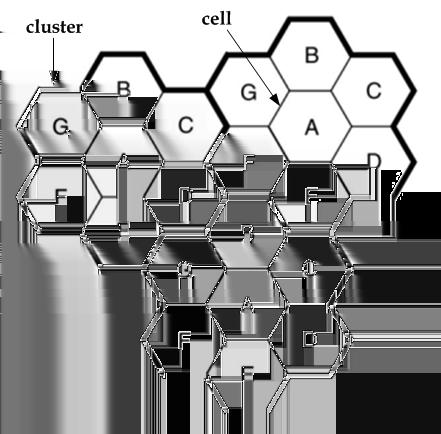 Παραδείγματα: Δίκτυα Κινητής Τηλεφωνίας 2G (1/2) Τα συστήματα κινητής τηλεφωνίας χρησιμοποιούν την ιδέα της επαναχρησιμοποίησης συχνοτήτων (frequency reuse) Το διαθέσιμο εύρος ζώνης συχνοτήτων