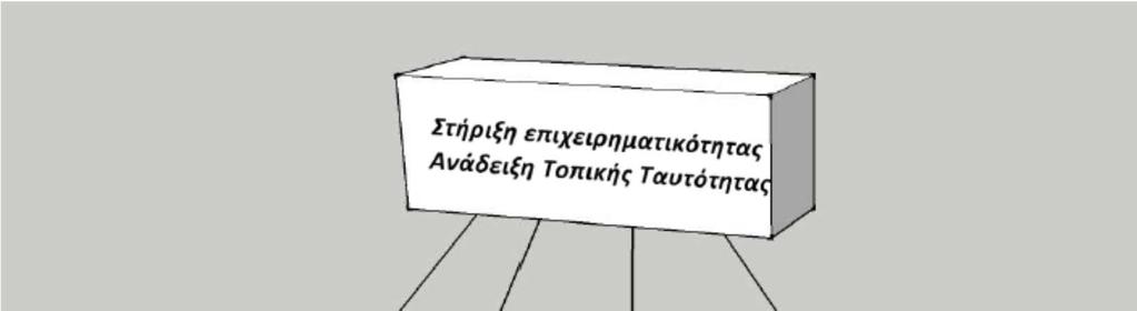 όπως και η υλοποίηση κοινωνικών δράσεων για την επίτευξη κοινωνικής συνοχής μέσω χρήσης πόρων του ΕΚΤ που θα διατεθούν από την περιφέρεια Κεντρικής Μακεδονίας για το σκοπό αυτό.