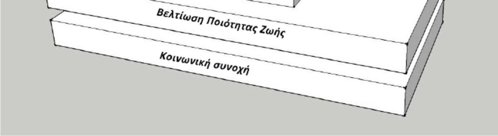 διαθέτει εξαιρετικούς προς εκμετάλλευση πόρους οι οποίοι όμως εξειδικεύονται χωρικά σε δυο γεωγραφικά τμήματα.