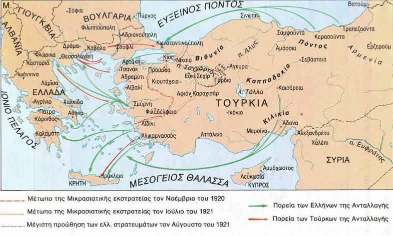 Κεφ. Γ, Το προσφυγικό ζήτημα στην Ελλάδα (1821-1930