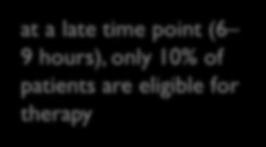 patients are eligible for therapy Denominator