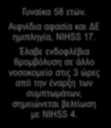 από την έναρξη των συμπτωμάτων, σημειώνεται βελτίωση με