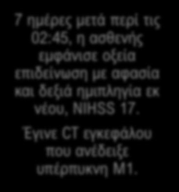 ευρήματα. Έλαβε προφυλακτική αγωγή με Salospir 100.