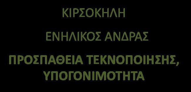 ΠΡΟΦΙΛ ΑΣΘΕΝΩΝ - ΕΝΗΛΙΚΕΣ ΚΙΡΣΟΚΗΛΗ