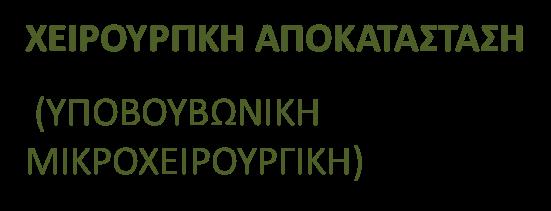 ΧΕΙΡΟΥΡΓΙΚΗ ΑΠΟΚΑΤΑΣΤΑΣΗ (ΥΠΟΒΟΥΒΩΝΙΚΗ ΜΙΚΡΟΧΕΙΡΟΥΡΓΙΚΗ)