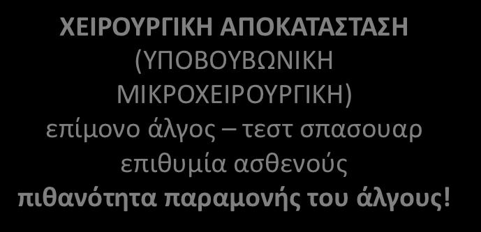 ΣΥΜΒΟΥΛΕΥΤΙΚΗ - ΕΝΗΜΕΡΩΣΗ ΧΕΙΡΟΥΡΓΙΚΗ ΑΠΟΚΑΤΑΣΤΑΣΗ ΧΕΙΡΟΥΡΓΙΚΗ ΑΠΟΚΑΤΑΣΤΑΣΗ