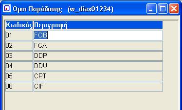 19. Όροι Παράδοσης (w_diax01234) Εικόνα 19: Όροι Παράδοσης (w_diax01234) Κωδικός: