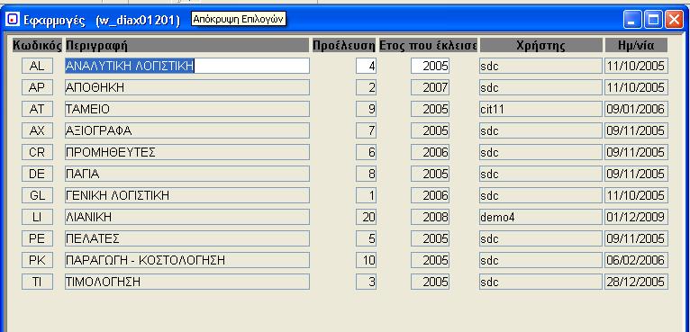 1. Εφαρμογές (w_diax01201) Ο πίνακας αυτός χρειάζεται για να μπορούμε να ξέρουμε στην καταχώρηση Γεν. Λογιστικής από ποιο κύκλωμα προέρχεται η εγγραφή (δείκτης προέλευσης).