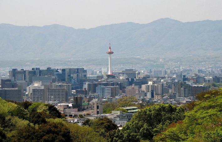 εξυπηρετούν τα αεροδρόμια Osaka και Kansai.