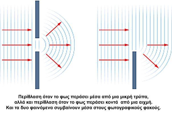 ΑΚΜΗ &