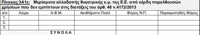 Μερίσματα λοιπόν που η επιχείρηση έλαβε από την συμμετοχή της σε άλλη επιχείρηση που εδρεύει εκτός της Ε.