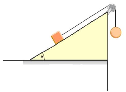 (i) Να σχεδιάσετε στο σχήμα τις δυνάμεις που ασκούνται στα φανάρια της τροχαίας. (ii) Να υπολογίσετε τις δύο τάσεις των σχοινιών. (μον.5) 14. (α) Να διατυπώσετε τον δεύτερο νόμο του Νεύτωνα.