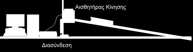 (γ) Να υπολογίσετε το ύψος του ενός κέρματος. Η απάντησή σας να εκφραστεί με τον σωστό αριθμό σημαντικών ψηφίων. ΜΕΡΟΣ B : Το μέρος αυτό αποτελείται από πέντε (5) ερωτήσεις (11 15).