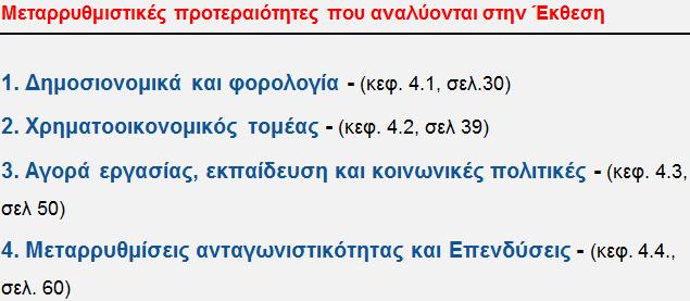 ΕΙΚΟΝΑ 2 Όπως είπαμε, οι Εκθέσεις είναι πολύ-θεματικές.