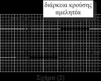 Δυο σώματα Σ 1 και Σ με μάζες m 1 και m αντίστοιχα, κινούνται πάνω σε λείο οριζόντιο