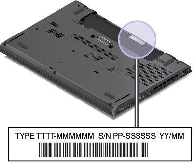 5 6 Ενδείξεις κατάστασης συστήματος Η ένδειξη στο λογότυπο ThinkPad και η ένδειξη στο κέντρο του κουμπιού λειτουργίας εμφανίζουν την κατάσταση συστήματος του υπολογιστή.