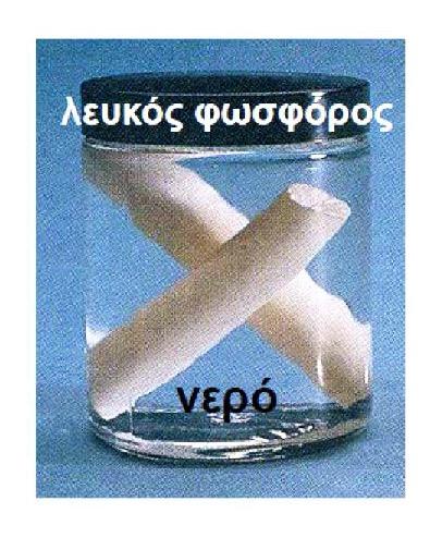 Είναι δεσµοί ανάµεσα σε δίπολα.