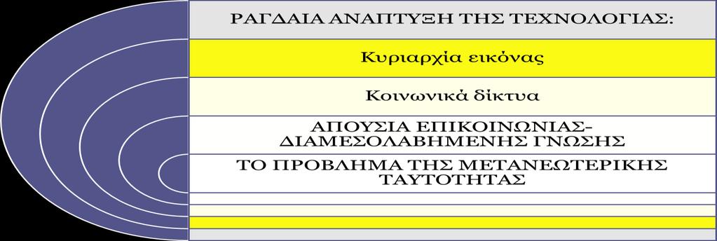 Mπιλανάκη Ελευθερία,