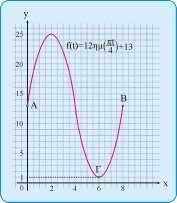 97 είλαη αληίζηνηρα : 5 f 5 εκ εκ εκ 4 4 4 6 cm 8 f 8 εκ εκ 0 cm 4 γ.