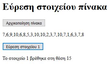 break; if (pos==-1){ document.getelementbyid("result").innerhtml = "Το στοιχείο "+key+ " δεν βρέθηκε"; else{ document.getelementbyid("result").innerhtml = "Το στοιχείο "+key+ " βρέθηκε στη θέση "+pos; Νέο αρχείο: search.