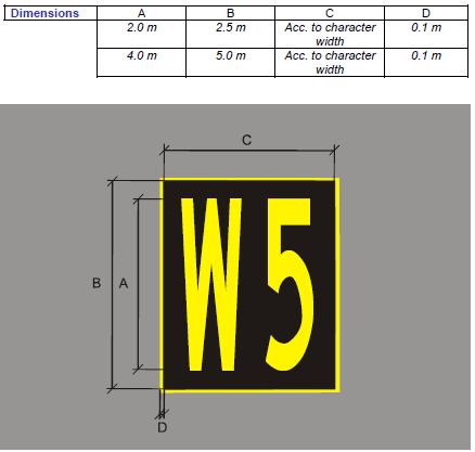 Option 2 ΤΟΠΟΘΕΣΙΑ ΘΕΣΗΣ (Stand location): Η σήμανση πληροφοριών για τοποθεσία θέσης αποτελείται από κίτρινη επιγραφή σε μαύρο φόντο. 3.3.2.15.