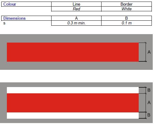 3.3.2.16.1 ΠΕΡΙΟΧΗ ΤΗΣ ΓΡΑΜΜΗΣ ΟΡΙΟΥ ΕΥΘΥΝΗΣ (BOUNDARY OF RESPONSIBILITY LINE) Για να απεικονιστεί ένα όριο ευθύνης (π.χ.