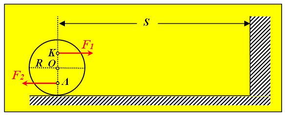 Δίνεται: η ροπή αδράνειας της ράβδου ως προς άξονα που διέρχεται από το άκρο της και είναι κάθετος σε αυτή Ι ρ= και η ροπή αδράνειας της σφαίρας ως προς άξονα που διέρχεται από το κέντρο της Ι σφ=