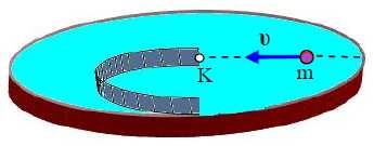 Μια μικρή σφαίρα αμελητέων διαστάσεων σε σχέση με την ακτίνα του δίσκου, μάζας m =M/2 κινείται χωρίς να περιστρέφεται στη διεύθυνση μιας διαμέτρου του δίσκου, με ταχύτητα μέτρου υ =8 2 m/s, και