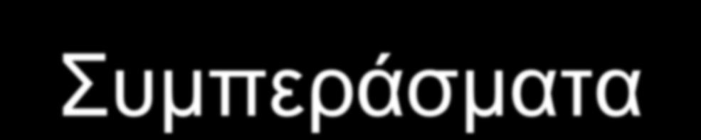 Συμπεράσματα Το άγχος είναι ένα αρκετά γνώριμο συναίσθημα στις μέρες μας. Αρκετές φορές μας ωφελεί, αλλά η υπερβολή μπορεί να προκαλέσει σοβαρές επιπτώσεις.