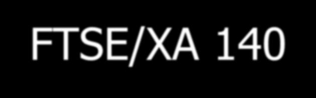 Δείκτες FTSE / XA FTSE/XA 20 FTSE/XA