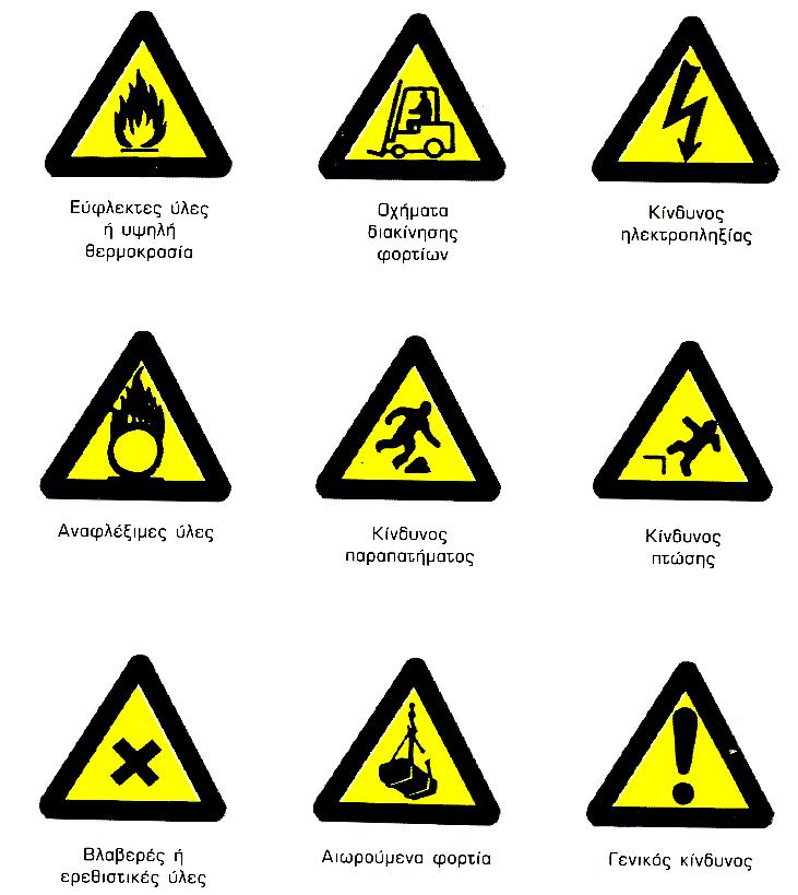 Σήματα προειδοποίησης Τα σήματα ΠΡΟΕΙΔΟΠΟΙΗΣΗΣ προειδοποιούν για έναν υπαρκτό ή πιθανό