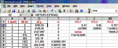 HVLs for 80 kvp beam The I tot was calculated using the equation Ι tot = Σ Ι i * e -κ ix (where i=1-80 and x=0.