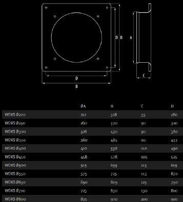 Εξαερισμός Ventilation Σειρά WOKS Βιομηχανικοί - σειρά : WOKS - τοποθέτηση : σε τοίχο - υλικό κατασκευής : ατσάλι - Χρώμα : μαύρο - βαθμός στεγανότητας : IPx4 -