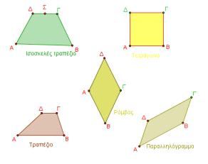(β) Να αποδείξετε ότι τα ύψη του τριγώνου ΑΒΓ είναι διχοτόμοι των γωνιών του τριγώνου ΔΕΖ.