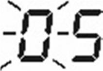 Touch timer control again, the 0 will flash. 5. Set the time by touching + - (e.g.2), now the timer you set is 25 minutes. 6. When the time is set, it will begin to count down immediately.