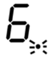 indicated. The timer display shows the min. timer. The dot of the corresponding zone blinks.