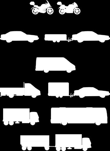 Το ύψος του διοδίου εξαρτάται από την κατηγορία στην οποία ανήκει κάθε όχημα 04 ΚΑΤΗΓ.