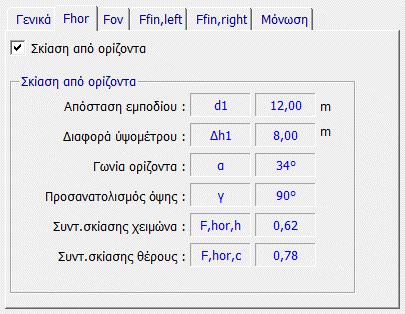 4.19.10.4.2. Αναλυτικός υπολογισμός του Fhor Παράδειγμα 1 Δίδονται : Όψη ανατολική (γ=90 ) Υψόμετρο εμποδίου Elevation,ob = 12.5 m Υψόμετρο όψης Elevation,f = 3.00 m Υψος όψης Η = 3.