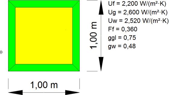 4.12.2.2.6. Παράδειγμα 1 Δίδονται U f = 2.200 W/(m² K) U g = 2.600 W/(m² K) Ψ g = 0.020 W/(m K) g gl = 0.75 Πλάτος πλαισίου d 1 = 0.01 m Πλάτος ανοίγματος W = 1.00 m Υψος ανοίγματος H = 1.